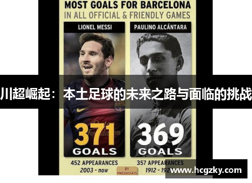 川超崛起：本土足球的未来之路与面临的挑战